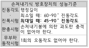 문제이미지