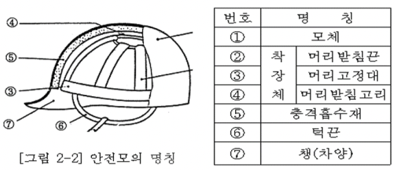 문제이미지