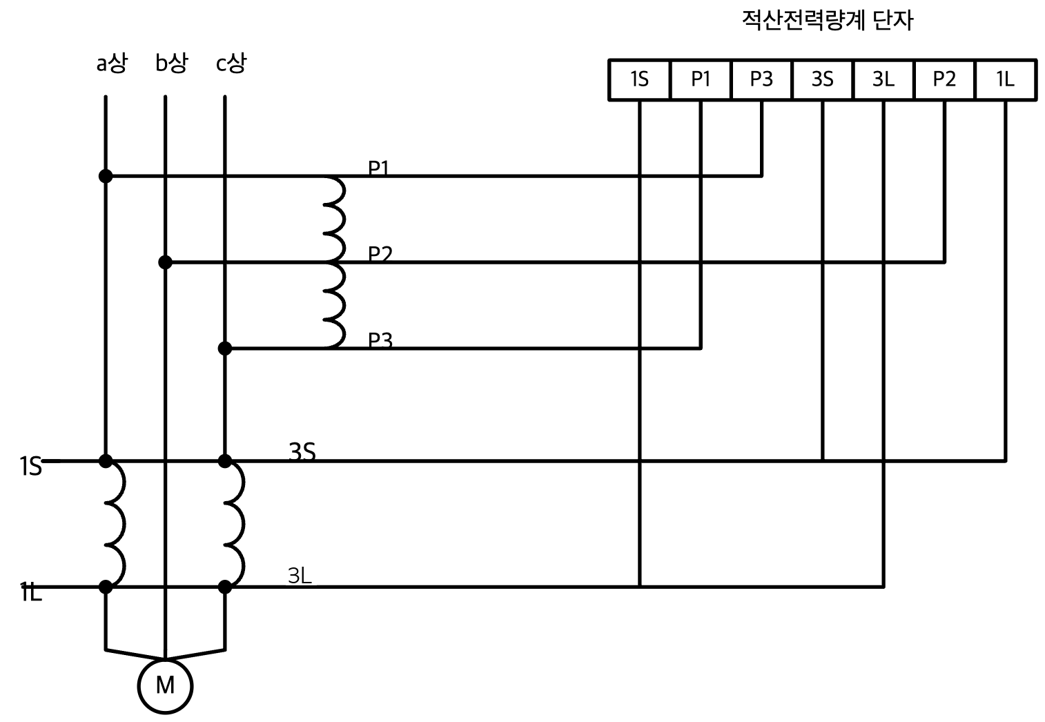 문제이미지