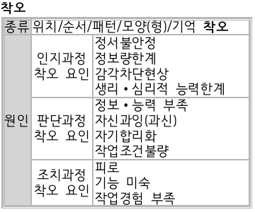 문제이미지