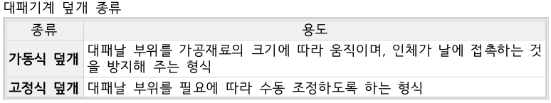 문제이미지