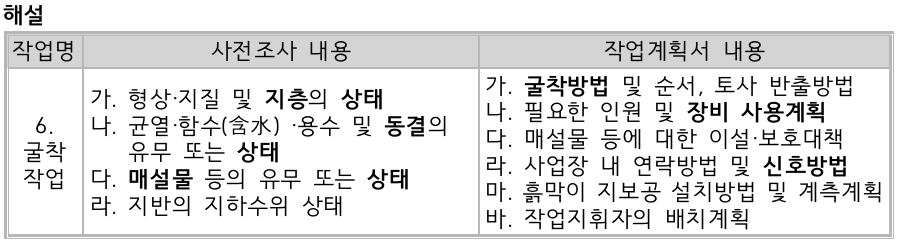 문제이미지