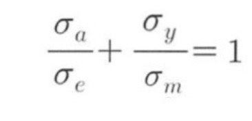 보기 2 이미지