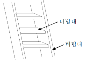 문제이미지