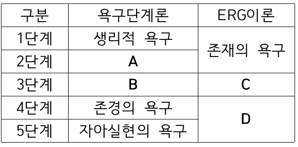 문제이미지