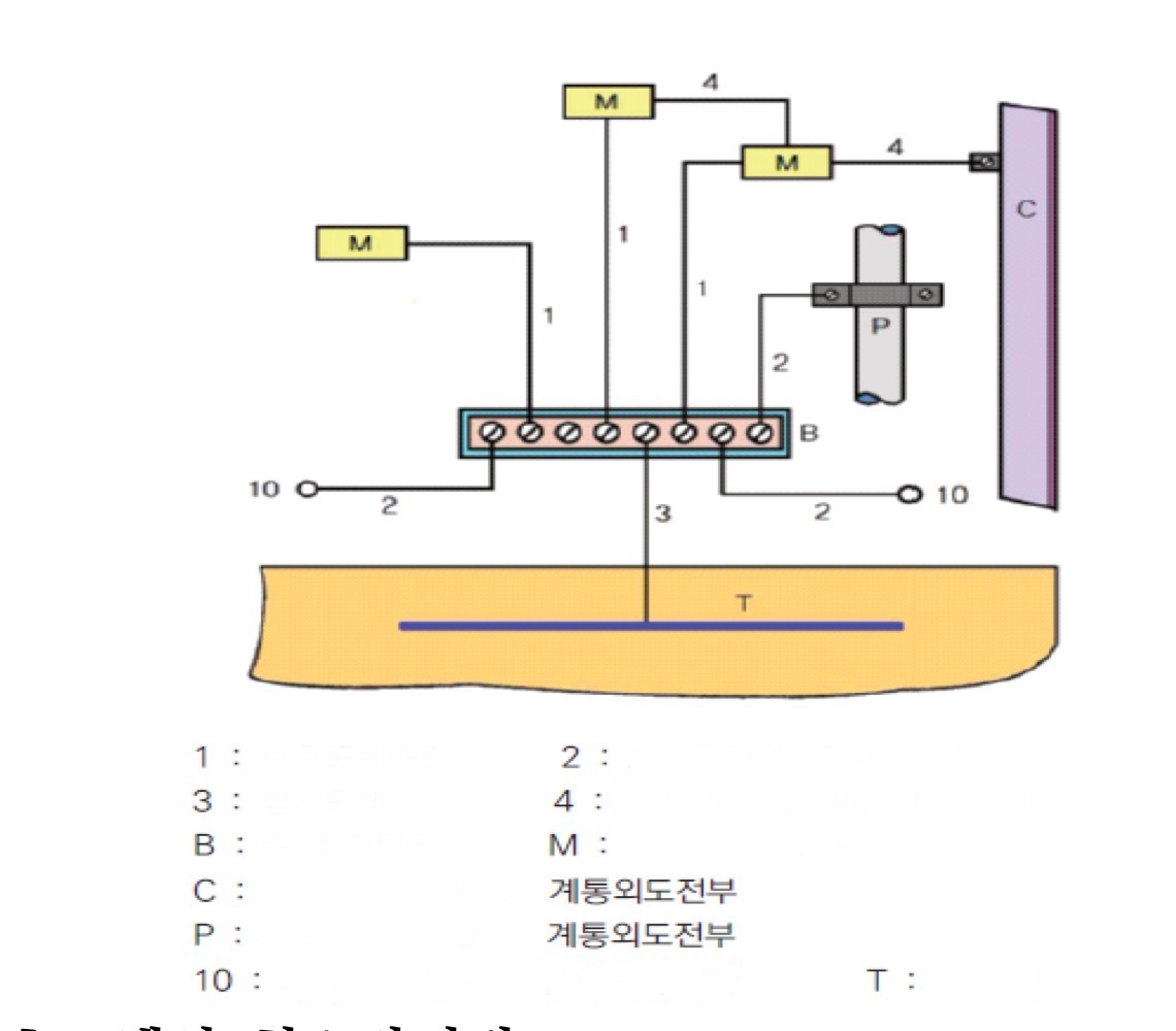 문제이미지