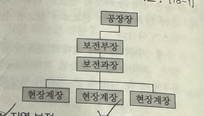 문제이미지