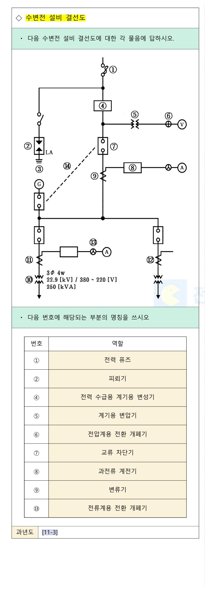 문제이미지