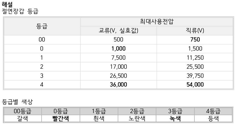 문제이미지