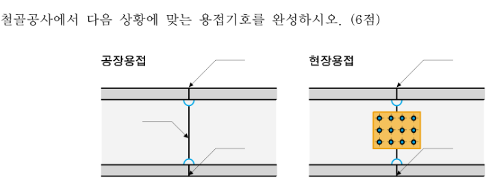 문제이미지