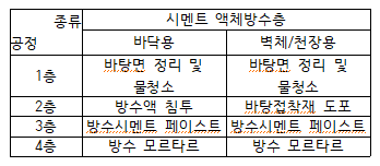 문제이미지