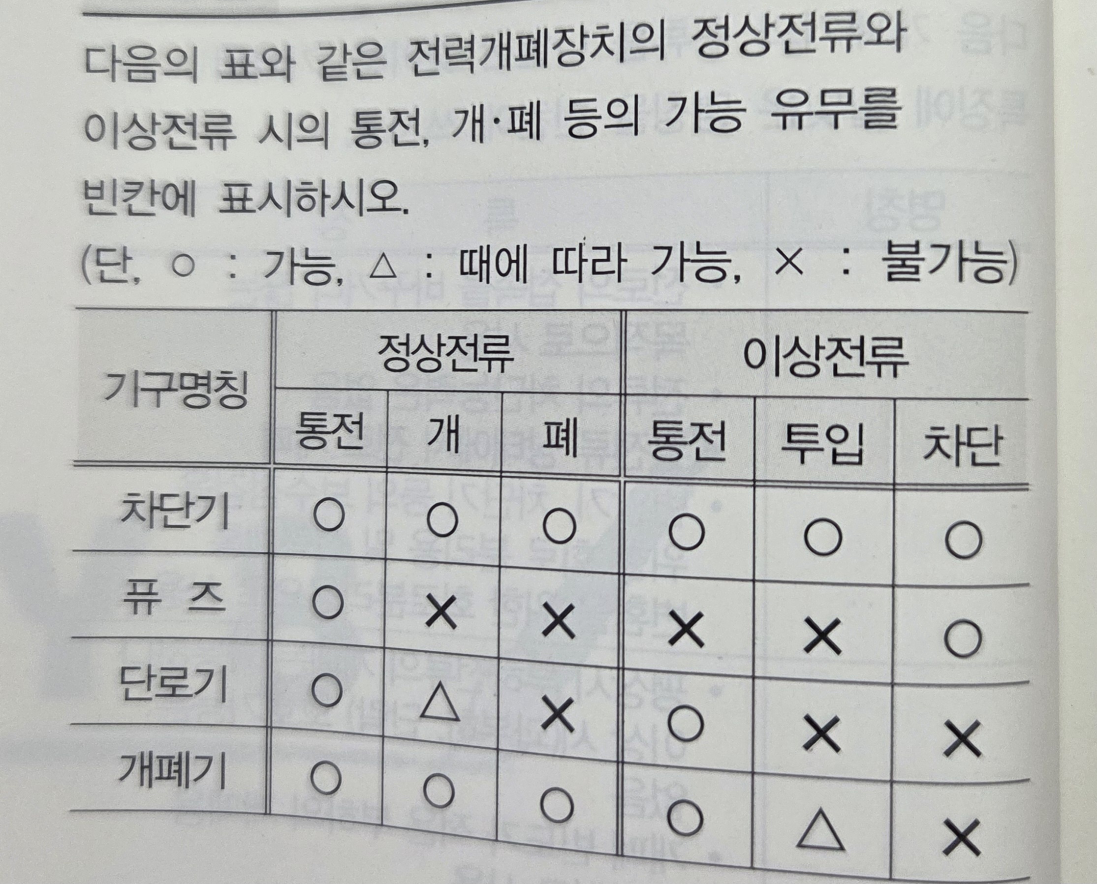 문제이미지