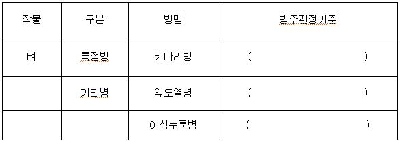 문제이미지
