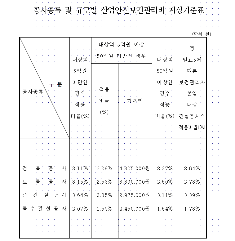 문제이미지