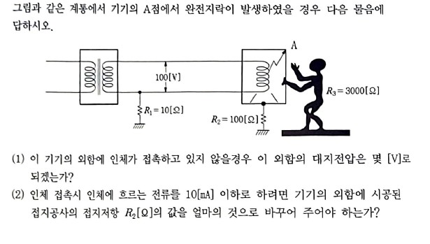 문제이미지