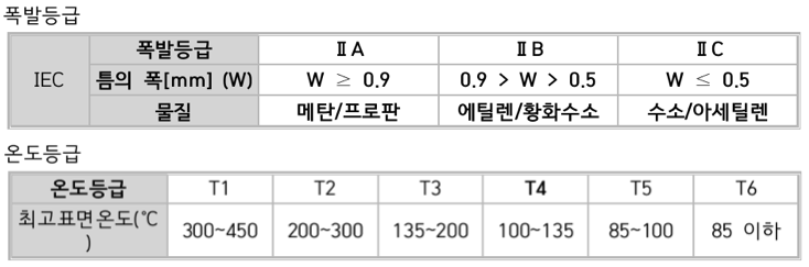 문제이미지