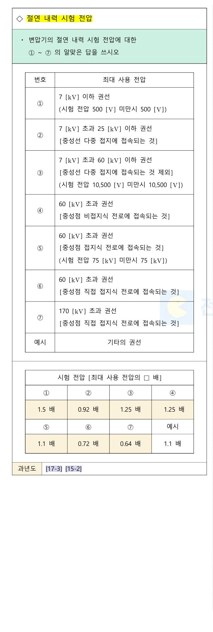 문제이미지