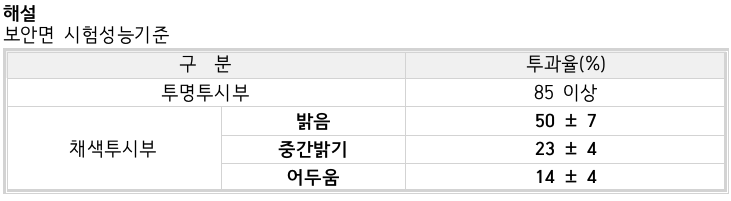 문제이미지