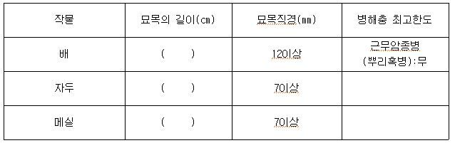 문제이미지