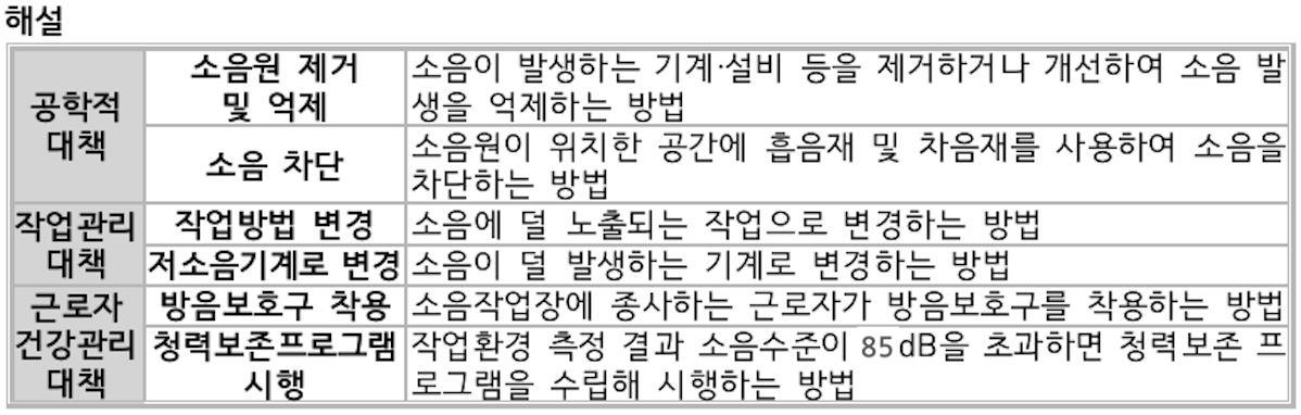 문제이미지