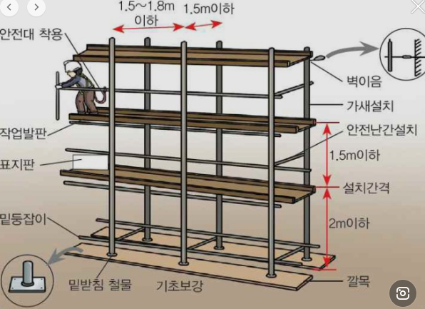 문제이미지