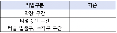 문제이미지