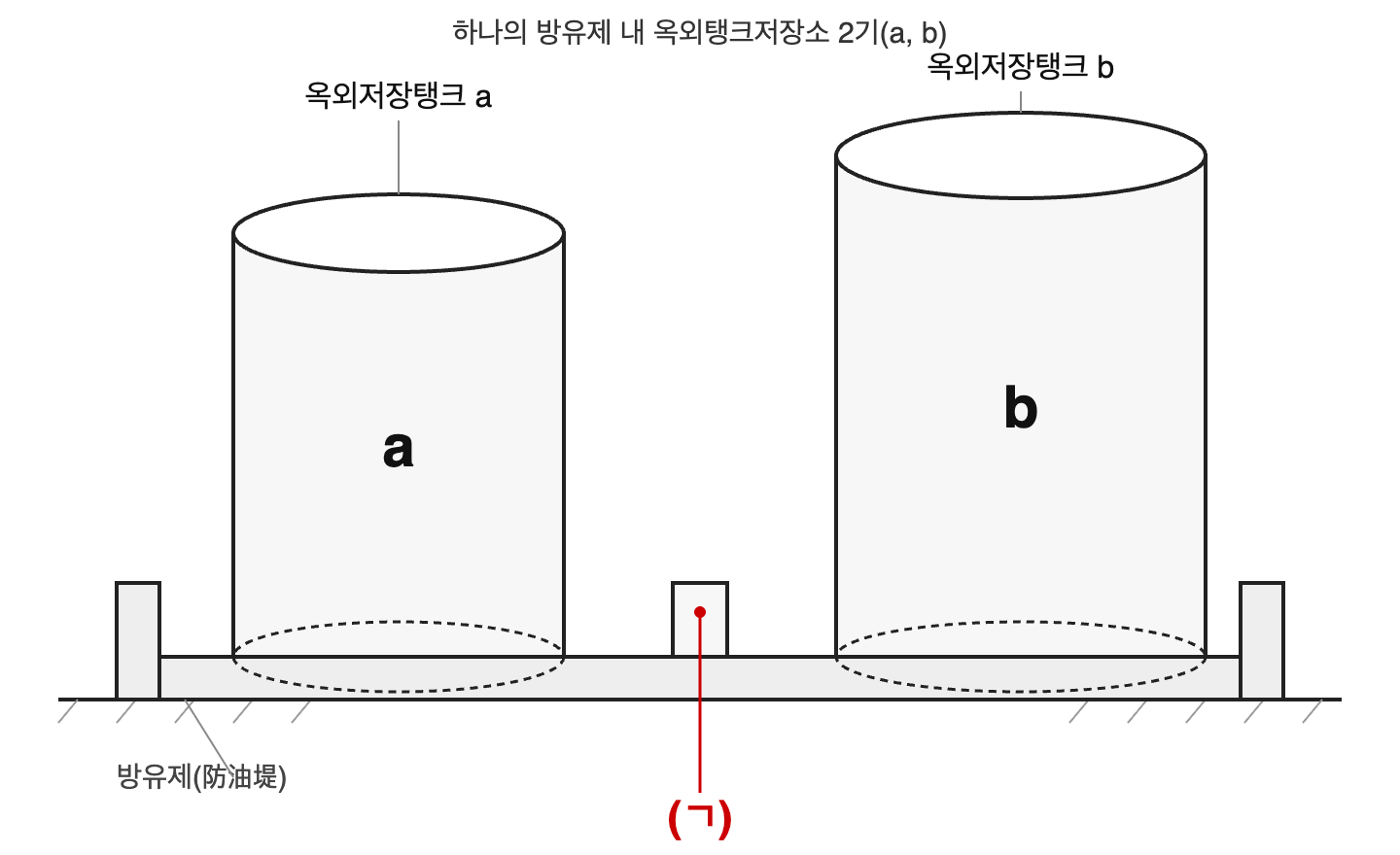 문제이미지