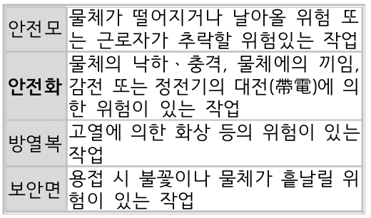 문제이미지