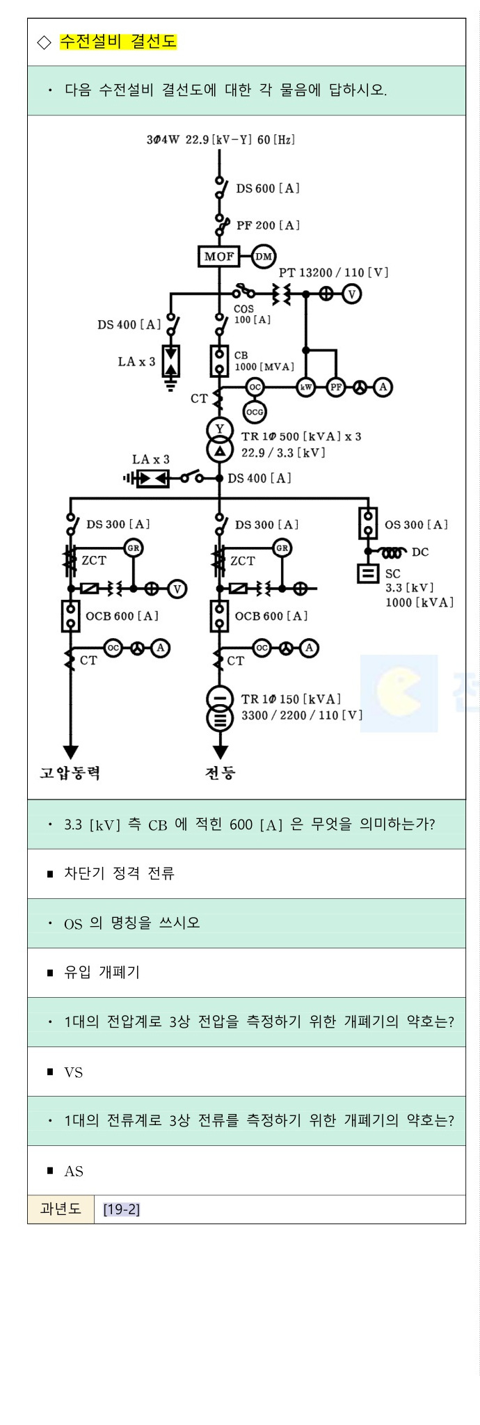문제이미지