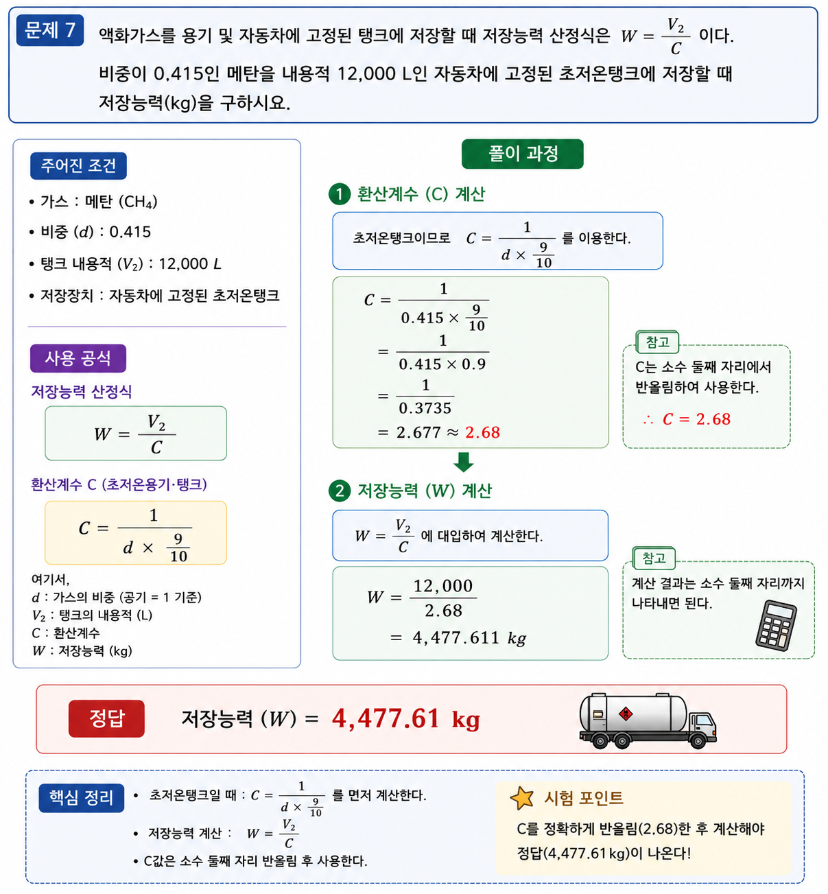 문제이미지