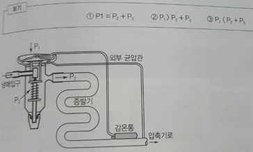 문제이미지