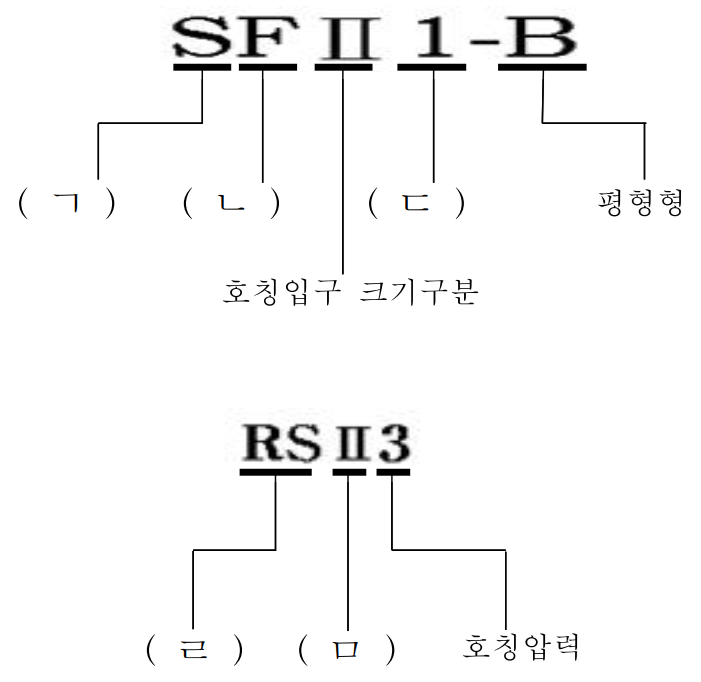 문제이미지