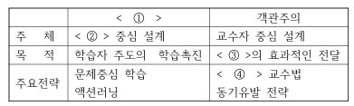 문제 이미지
