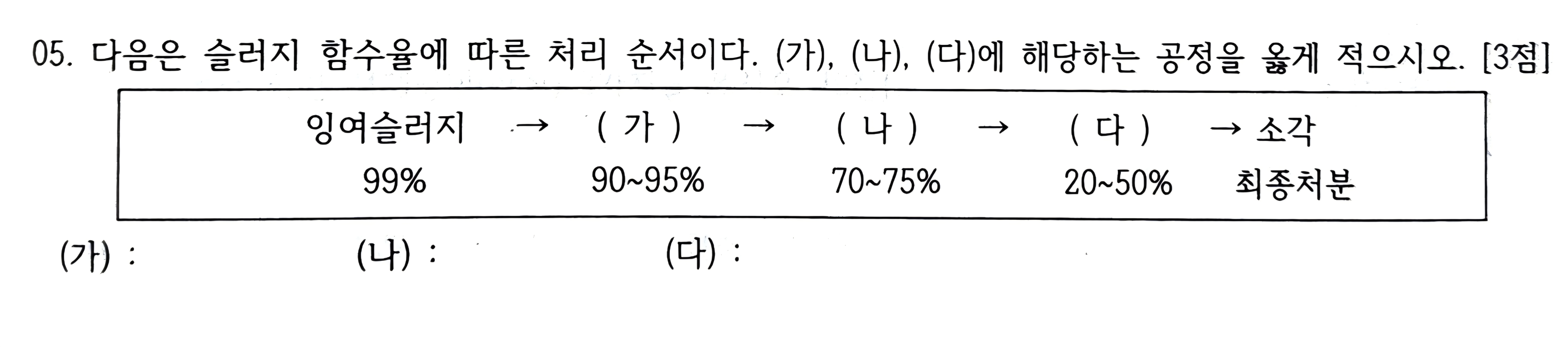 문제 이미지