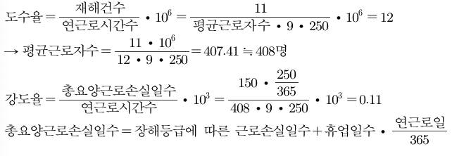 문제이미지