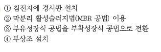 문제이미지