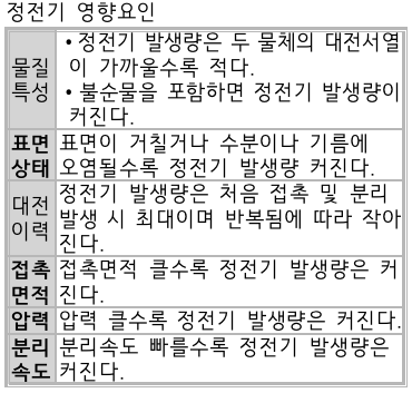 문제이미지