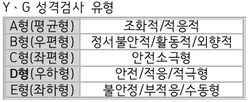 문제이미지