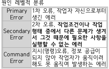 문제이미지