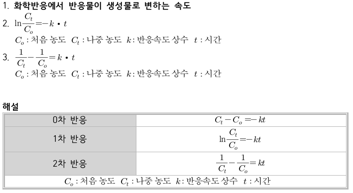 문제이미지
