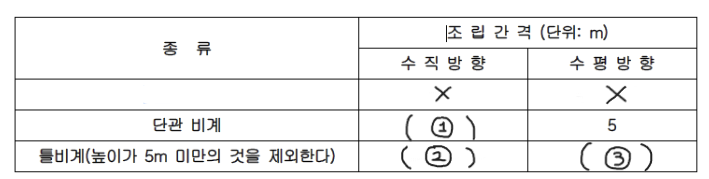 문제 이미지