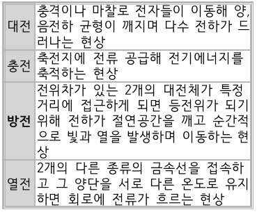 문제이미지