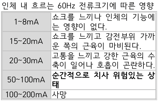 문제이미지