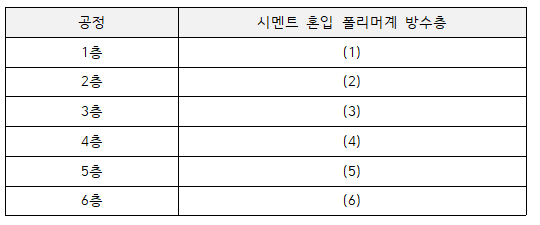 문제이미지