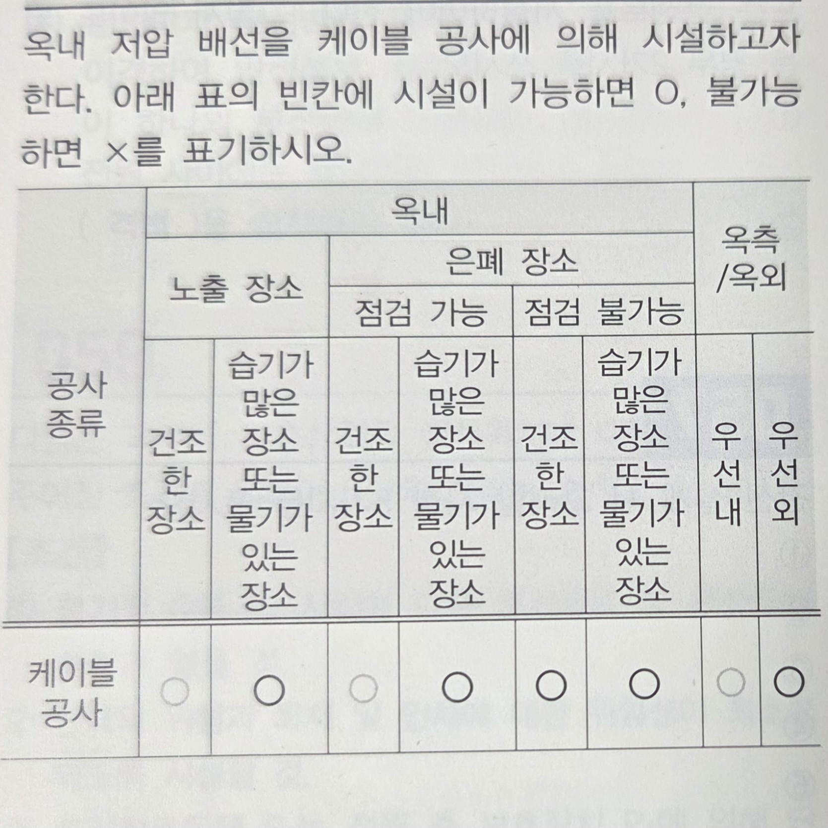 문제이미지