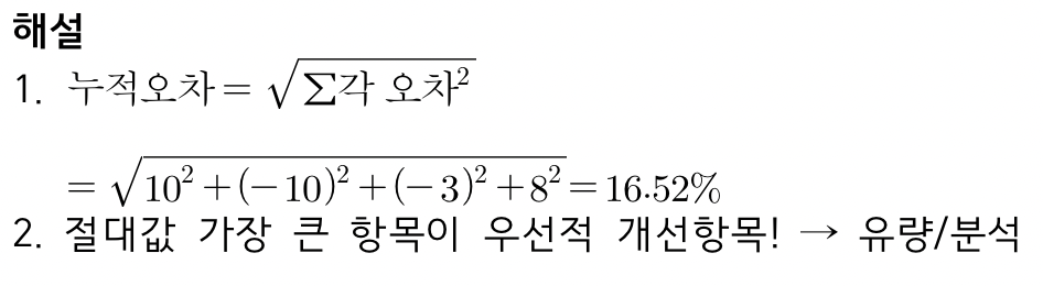 문제이미지