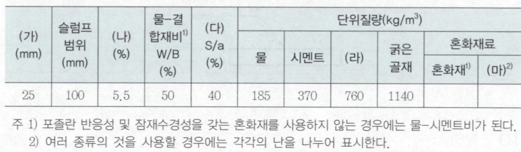 문제이미지