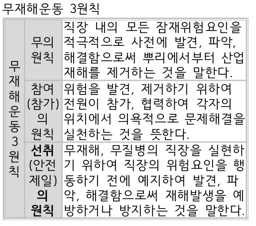 문제이미지