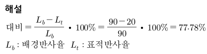 문제이미지