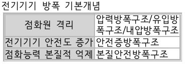문제이미지